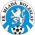 FK Mladá Boleslav bude mít od léta rezervní tým