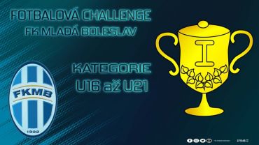 Kategorie dorostu FK Mladá Boleslav má za sebou dva týdny soutěží v domácích podmínkách